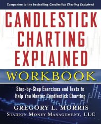 Candlestick Charting Explained Workbook:  Step-by-Step Exercises and Tests to Help You Master Candlestick Charting