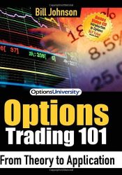 Options Trading 101: From Theory to Application