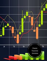 Forex Trading Journal: Forex Trading Log