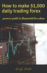 How to make $1,000 daily trading forex: proven path to financial freedom