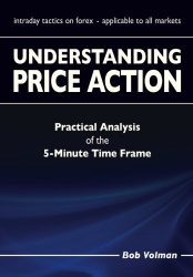 Understanding Price Action: practical analysis of the 5-minute time frame