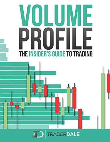 VOLUME PROFILE: The insider’s guide to trading