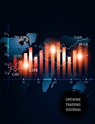 Options Trading Journal: Trading Log