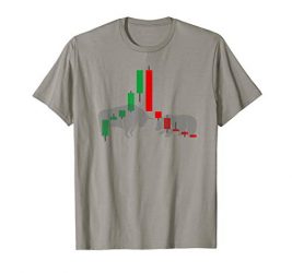 Forex Trading Stock Market T-Shirt Candlesticks