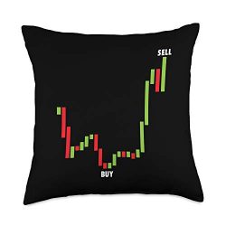 Stock Market Investing and Day Trading Tees Funny Day Buy Low Sell High Stock Trading Throw Pillow, 18×18, Multicolor
