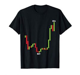 Funny Day Trading Buy Low Sell High Stock Trading T-Shirt