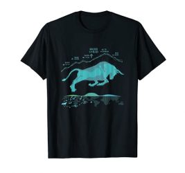 Stock Market Shirt for Day Trader | Forex Investor & Trading T-Shirt
