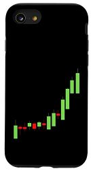 iPhone SE (2020) / 7 / 8 Bullish Day Trading Candlestick for Traders Gift Case