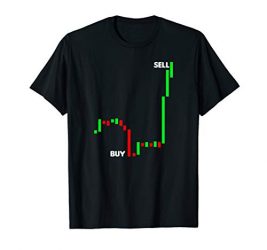 Stock Trading Shirt | Pips Buy Sell Gift