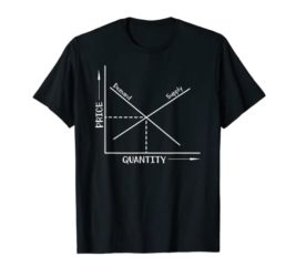 Capitalist Conservative – Investor Economics Capitalism T-Shirt