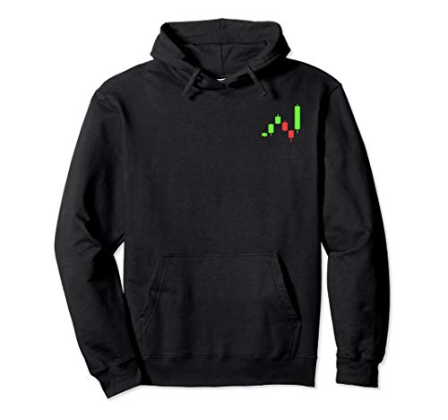 Daytrading Candlestick FX Forex Pips for Traders Pullover Hoodie