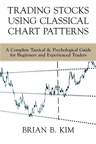 Trading Stocks Using Classical Chart Patterns: A Complete Tactical & Psychological Guide for Beginners and Experienced Traders