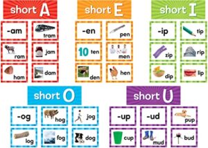 Short Vowels Pocket Chart Cards