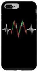 iPhone 7 Plus/8 Plus Trader Heartbeat Heart Stock Market EKG Forex I Love Trading Case