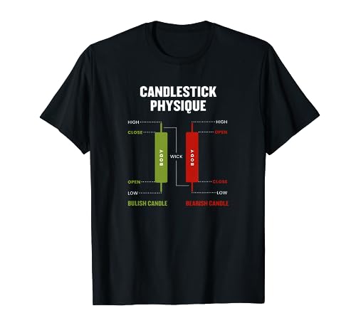 Candlestick Physique Stock Market Day Trader Investor T-Shirt
