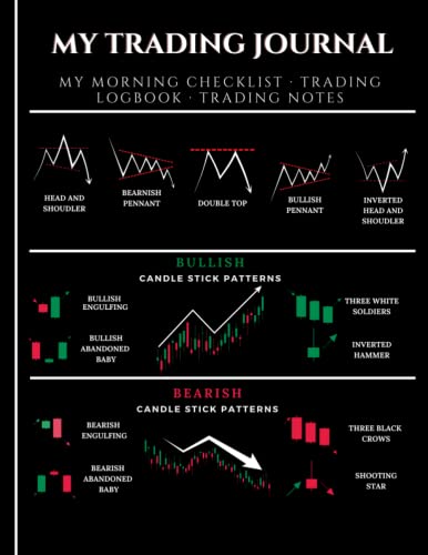 My Trading Journal: Morning Checklist, Logbook and Notes, For stock market, options, forex, crypto and day traders