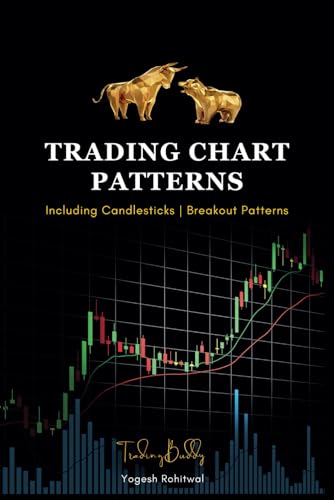 Trading Chart Patterns | Including Candlestick Patterns and Breakout Patterns: The Simple Trading Book for Option, Future, Swing, Forex, and Day … and other important stock market topics.