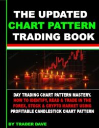 CHART PATTERN TRADING BOOK: TRADING CHARTS PATTERNS FOR A LIVING: LEARN HOW TO IDENTIFY & TRADE DAILY IN THE FOREX, STOCK MARKETS USING PROFITABLE BEARISH, BULLISH & CONTINUATION CHART PATTERNS.