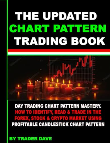 CHART PATTERN TRADING BOOK: TRADING CHARTS PATTERNS FOR A LIVING: LEARN HOW TO IDENTIFY & TRADE DAILY IN THE FOREX, STOCK MARKETS USING PROFITABLE BEARISH, BULLISH & CONTINUATION CHART PATTERNS.