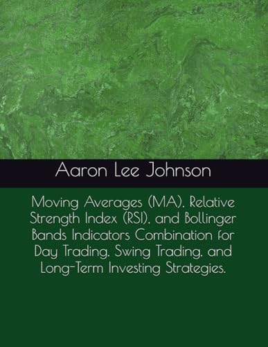 Moving Averages (MA), Relative Strength Index (RSI), and Bollinger Bands Indicators Combination for Day Trading, Swing Trading, and Long-Term Investing Strategies.