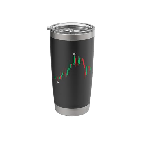 Cool Stock Trading Art For Men Women Day Trader Stock Market Stainless Steel Insulated Tumbler