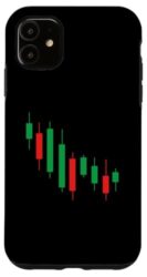 iPhone 11 Stock Market Trading Day Trader Options Daytrader Investing Case