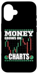 iPhone 16 Stock Market Broker Trader Forex Day Trading – Stock Trading Case